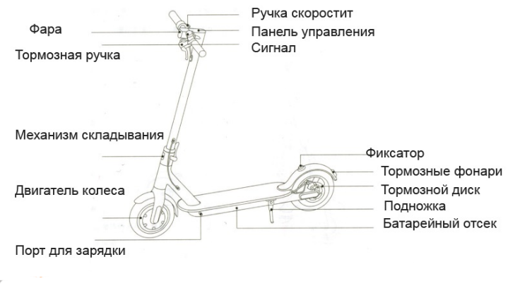 ElectricscooterRU_303.png ElectricscooterRU_303.png